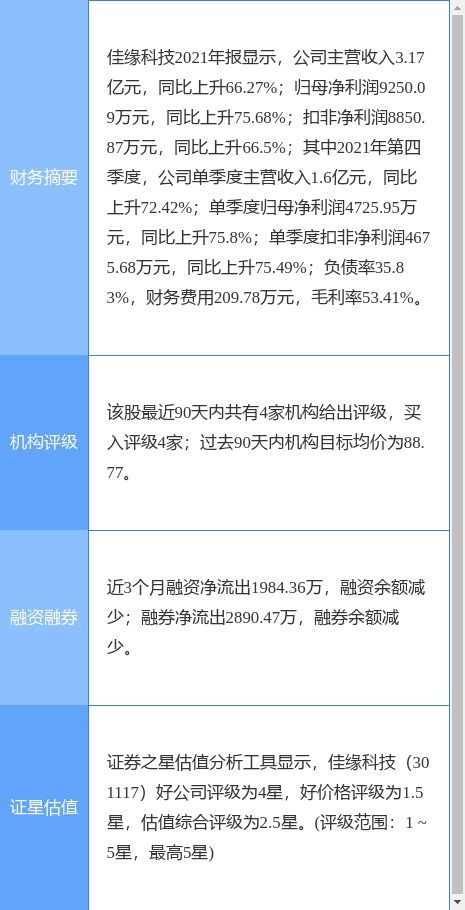 佳緣科技一季度凈虧損430.12萬元，網(wǎng)絡(luò)技術(shù)服務(wù)業(yè)務(wù)面臨挑戰(zhàn)