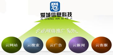 化工企業(yè)與石油機(jī)械設(shè)備網(wǎng)絡(luò)營(yíng)銷全攻略 如何成為行業(yè)技術(shù)服務(wù)小達(dá)人